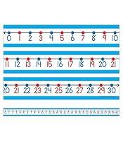 Algopix Similar Product 13 - Carson Dellosa Student Number Line Set