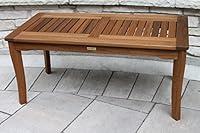 Algopix Similar Product 19 - Outdoor Interiors 390070 Eucalyptus