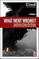 Algopix Similar Product 7 - What Went Wrong Case Studies of