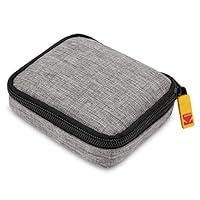 Algopix Similar Product 8 - KODAK Projector Case Branded Case Fit