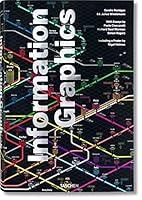 Algopix Similar Product 15 - Information Graphics