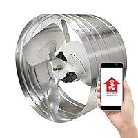 Algopix Similar Product 10 - Master Flow EGV5SMT 1450 CFM Smart