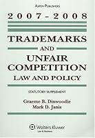 Algopix Similar Product 16 - Trademarks and Unfair Competition