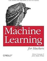 Algopix Similar Product 3 - Machine Learning for Hackers Case
