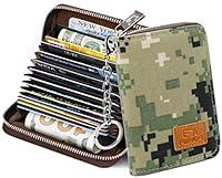 Algopix Similar Product 3 - FurArt Credit Card Wallet Zipper Card
