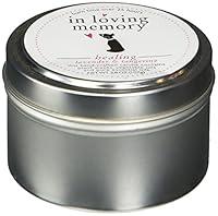 Algopix Similar Product 1 - Luxepets in Loving Memory Pet Lovers