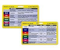 Algopix Similar Product 6 - Order of Draw Badge Card for Phlebotomy