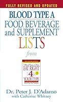 Algopix Similar Product 19 - Blood Type A Food Beverage and