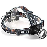 Algopix Similar Product 20 - Kizen XHP-50 Headlamp (Grey)