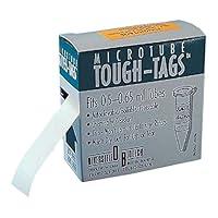 Algopix Similar Product 13 - Diversified Biotech TTSW1000