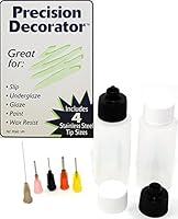 Algopix Similar Product 7 - PJs Precision Applicator Kit