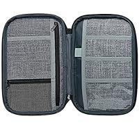 Algopix Similar Product 3 - NeatPack Rfid Travel Wallet Document