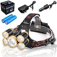 Algopix Similar Product 17 - Rechargeable Headlamp Flashlight MOCCO