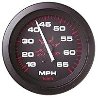 Algopix Similar Product 11 - Sierra International 57900P Speedo Kit