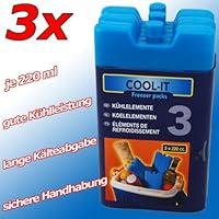 Algopix Similar Product 20 - Edco CoolIt Elements Freezer Packs 3