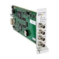 Algopix Similar Product 8 - Axis 241Q Blade Video Server