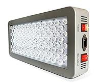 Algopix Similar Product 16 - Advanced Platinum Series P300 300w