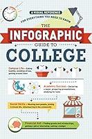 Algopix Similar Product 12 - College Infographics An Illustrated