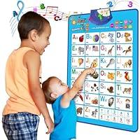 Algopix Similar Product 6 - Just Smarty Alphabet Wall Chart for
