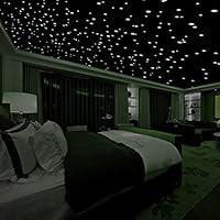 Algopix Similar Product 3 - DAGOU Realistic 3D Domed Glow in The