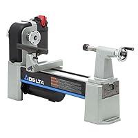 Algopix Similar Product 2 - Delta Industrial 46460 1212inch
