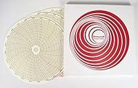 Algopix Similar Product 2 - Graphic Controls 24001660001 Circular