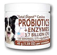 Algopix Similar Product 10 - Equa Holistics TotalDigest Canine
