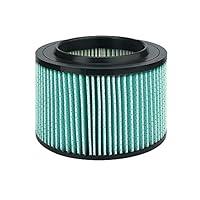Algopix Similar Product 6 - Craftsman HEPA Material WetDry Vac