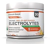 Algopix Similar Product 17 - GroundBased Nutrition Natural
