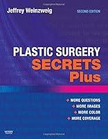 Algopix Similar Product 14 - Plastic Surgery Secrets Plus