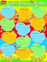 Algopix Similar Product 20 - Eureka Dr Seuss Birthday Chart Poster