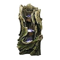 Algopix Similar Product 6 - Water Fountain with LED Light 