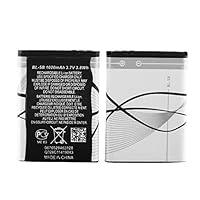 Algopix Similar Product 1 - RADIWOW BL5B Rechargeable Battery