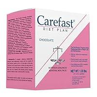 Algopix Similar Product 6 - CareFast Diet Plan The nutritiously