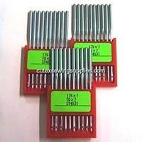 Algopix Similar Product 9 - Organ 175X7 TQX7 Industrial Button