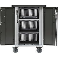 Algopix Similar Product 10 - Bretford 3 Mix Modules Store and Charge