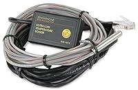 Algopix Similar Product 17 - IMS Solution Ultra Low Temperature