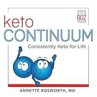 Algopix Similar Product 20 - Ketocontinuum Consistently Keto Diet