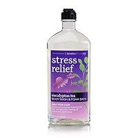 Algopix Similar Product 11 - Bath  Body Works Aromatherapy