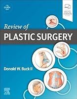 Algopix Similar Product 12 - Review of Plastic Surgery