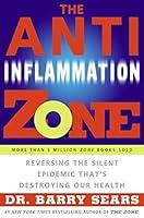 Algopix Similar Product 4 - The AntiInflammation Zone Reversing
