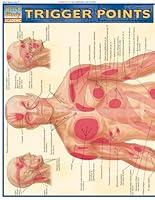 Algopix Similar Product 20 - Trigger Points QuickStudy Laminated