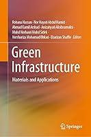 Algopix Similar Product 4 - Green Infrastructure Materials and