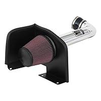Algopix Similar Product 5 - KN Cold Air Intake Kit Increase