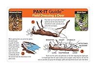 Algopix Similar Product 14 - IdentICards PAKIT Guide to Field