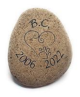 Algopix Similar Product 10 - GraphicRocks Sandblast Engraved River