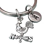 Algopix Similar Product 15 - Weather vane keychain weather vane