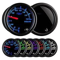 Algopix Similar Product 15 - GlowShift Tinted 7 Color Volt Voltmeter