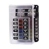 Algopix Similar Product 8 - Gazechimp LED Indicator Waterproof Fuse