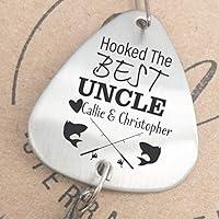 Algopix Similar Product 1 - Gift for Uncle Fishing Gift Uncle